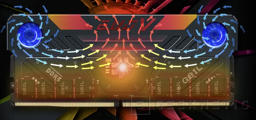 Geeknetic GeIL integra dos ventiladores de turbina en sus memorias RAM EVO V DDR5 RGB 1