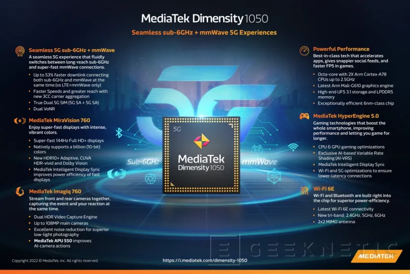 Geeknetic Mediatek anuncia el nuevo Dimensity 1050 con conectividad 5G mmWave  1