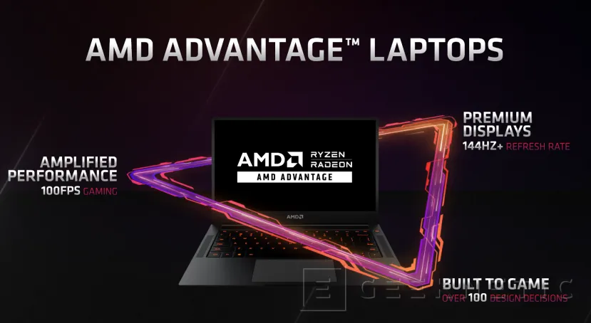 Geeknetic AMD Advantage ahora incluye la tecnología SmartAccess Storage que reduce el tiempo de carga en tus juegos 1