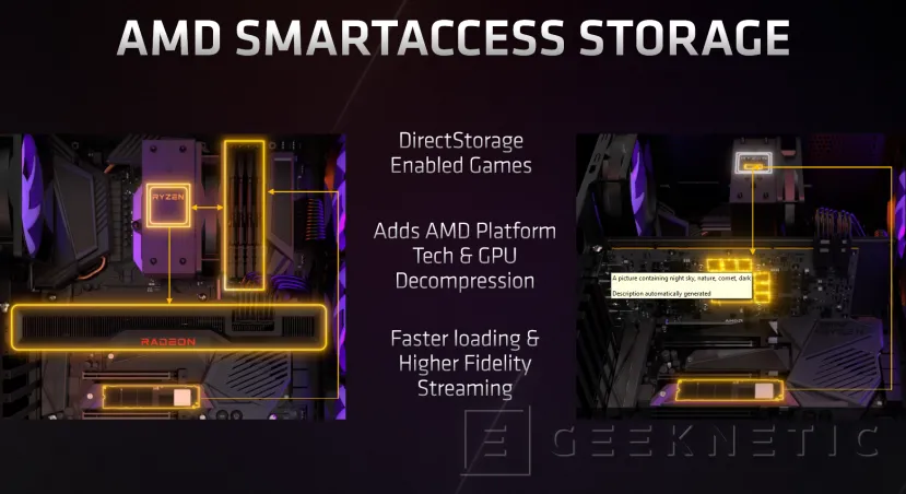 Geeknetic AMD Advantage ahora incluye la tecnología SmartAccess Storage que reduce el tiempo de carga en tus juegos 2