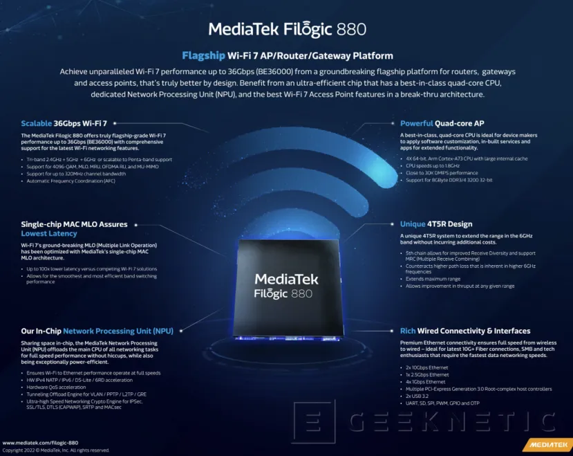 Geeknetic MediaTek anuncia sus primeros chips Filogic con conectividad WiFi 7 de hasta 36 Gbps 1