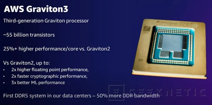 Geeknetic Los procesadores AWS Graviton3 con 64 núcleos y memoria DDR5 llegan a las instancias públicas de Amazon 1