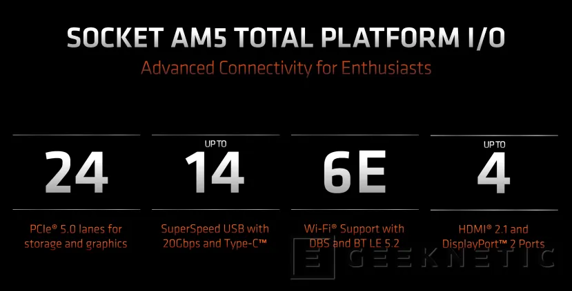 Geeknetic La tecnología AMD EXPO ha sido vista en una diapositiva filtrada de MSI 2