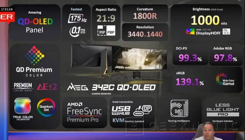 Geeknetic MSI anuncia su primer monitor gaming QD-OLED con formato curvado 21:9 y 175 Hz 3