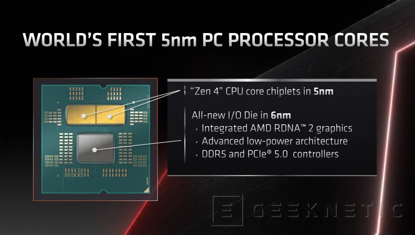 Geeknetic Los AMD Ryzen 7000 Series llegarán con hasta 16 núcleos y 170 W de TDP 3