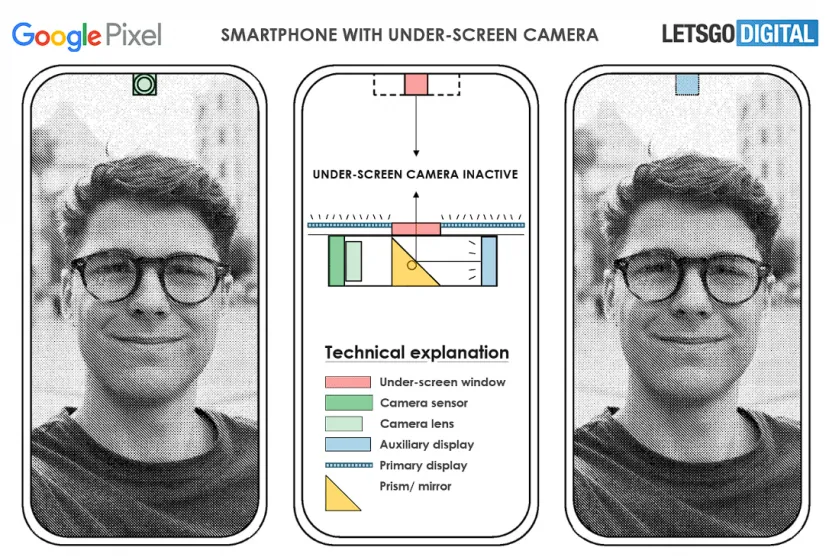 Geeknetic El teléfono plegable de Google tendrá una pantalla con mayor relación de aspecto que los Samsung 1