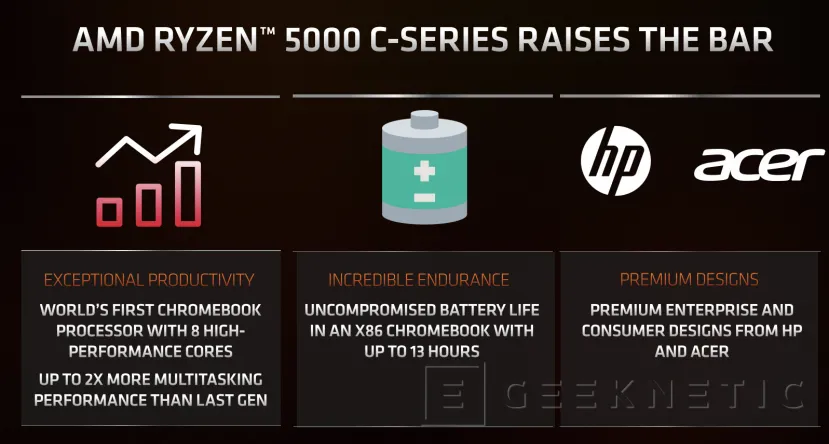 Geeknetic AMD lanza sus procesadores Ryzen 5000C con hasta 8 núcleos para Chromebooks 2