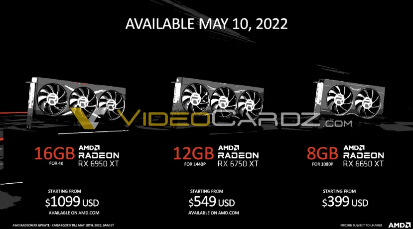 Geeknetic Desvelados los precios de las nuevas AMD Radeon RX 6X50 XT con subidas entre 100 y 20 dólares 1
