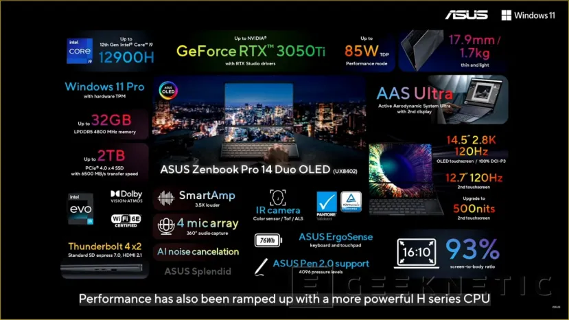 Geeknetic ASUS presenta el Zenbook Pro 14 Duo OLED con un panel HDR 2.8K certificado por PANTONE 1