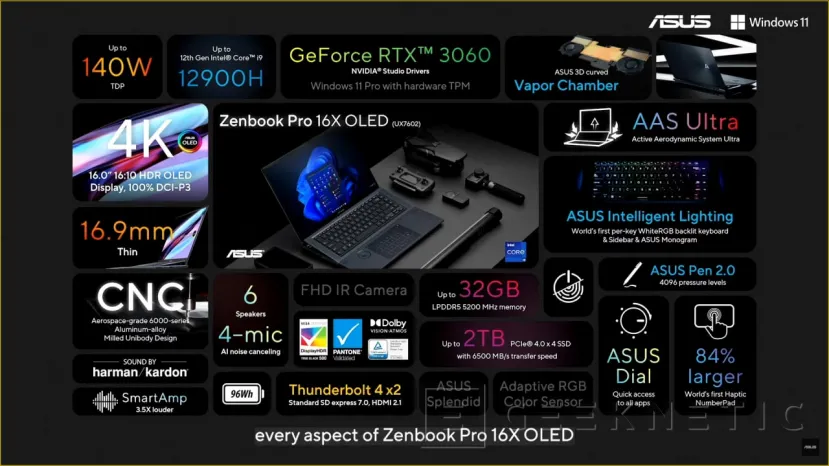 Geeknetic El nuevo ASUS ZenBook Pro 16X OLED llega con un chasis mecanizado y CPUs Intel Core i9 de duodécima generación 4