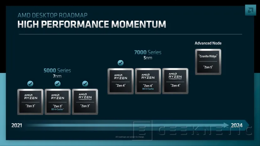 Geeknetic AMD confirma que los procesadores Threadripper 7000 llegarán en 2023 basados en Zen 4 1