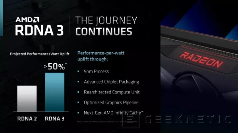 Geeknetic AMD confirma que sus GPUs RDNA 3 se basarán en un diseño por chiplets 1
