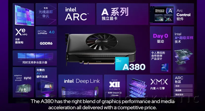 Geeknetic Intel presenta oficialmente en China la Intel Arc A380 con un precio recomendado de 146 euros 3