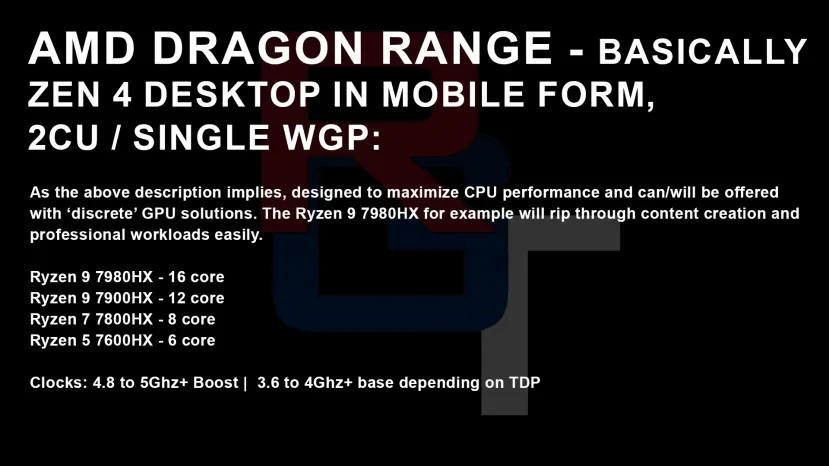 Geeknetic Los AMD Dragon Range contarán inicialmente con 4 referencias de hasta 16 núcleos 1