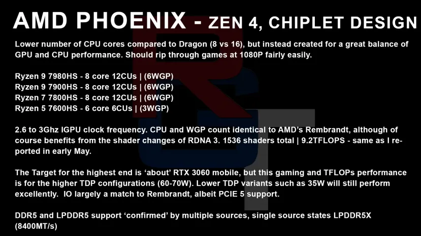 Geeknetic Los AMD Dragon Range contarán inicialmente con 4 referencias de hasta 16 núcleos 2