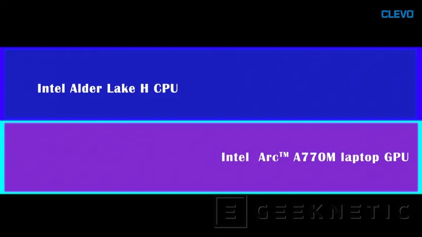Geeknetic Clevo anuncia un portátil con CPU Intel Alder Lake y GPU Intel Arc A770M 2
