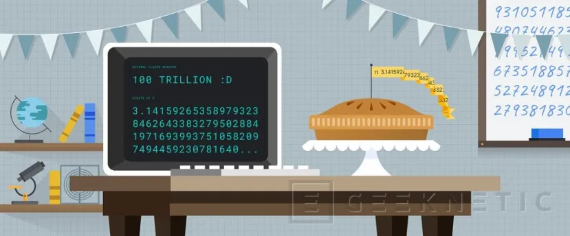Geeknetic Consiguen calcular 100 billones de decimales del número Pi 1