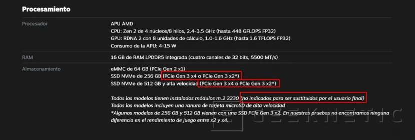 A Geeknetic Valve inclui SSDs PCIe 3 x2 em vez de x4 em alguns consoles Steam Deck 1