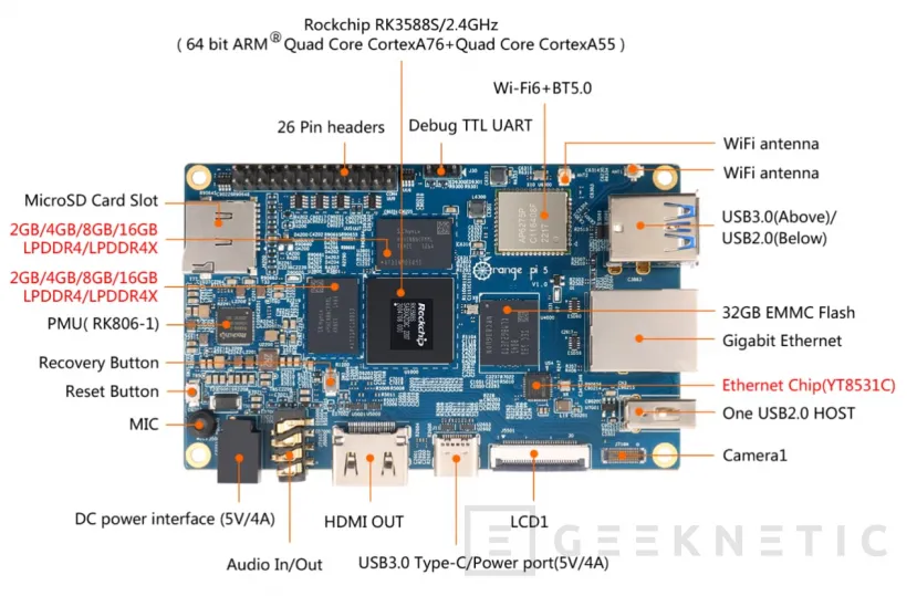 Geeknetic La Orange Pi 5 llegará con un SoC RK3588S, hasta 32GB de RAM y WiFi 6 1