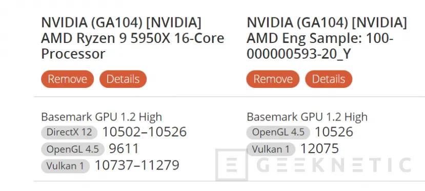 Geeknetic Aparece en BaseMark una muestra de ingeniería de un AMD Ryzen 7000 con 6 núcleos a 4,4 GHz 2