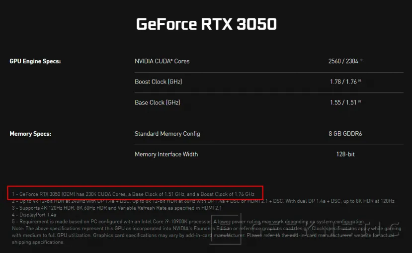 Geeknetic Las NVIDIA RTX 3050 para PCs de Marca tienen 256 núcleos CUDA menos, y menor velocidad de reloj 1