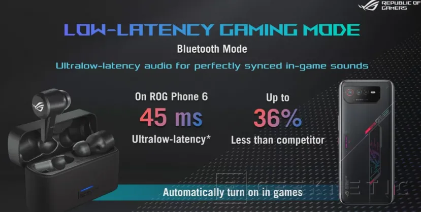 Geeknetic Conectividad Bluetooth y USB-C en los nuevos auriculares gaming  ASUS ROG Cetra True Wireless Pro 2