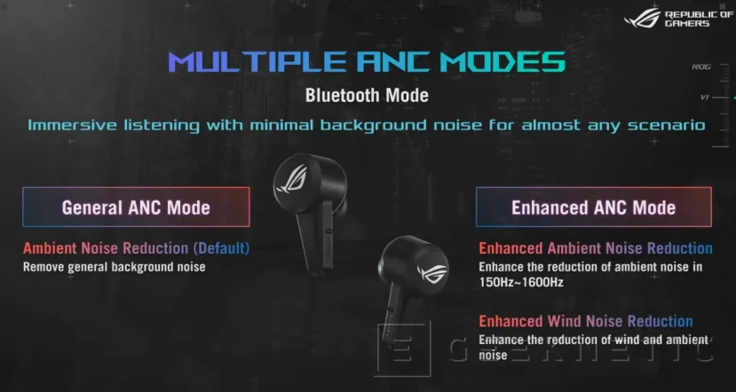 Geeknetic Conectividad Bluetooth y USB-C en los nuevos auriculares gaming  ASUS ROG Cetra True Wireless Pro 5