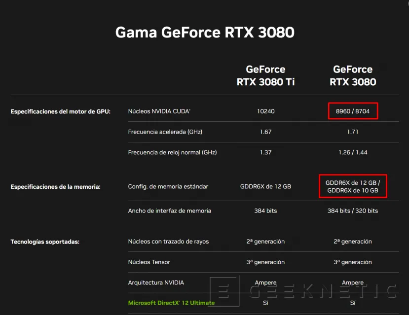 Geeknetic NVIDIA vuelve a fabricar la RTX 3080 con 12 GB de VRAM 1