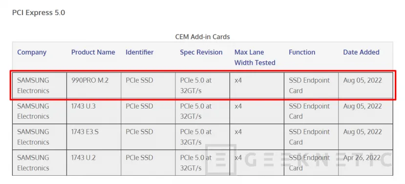Geeknetic Samsung registra el SSD M.2 990 Pro PCIe 5.0 en la PCI-SIG 1