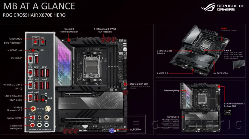 Geeknetic Vistas para reservar 9 modelos de placa base ASUS para AMD Ryzen 7000 con precios desde los 483 euros 2