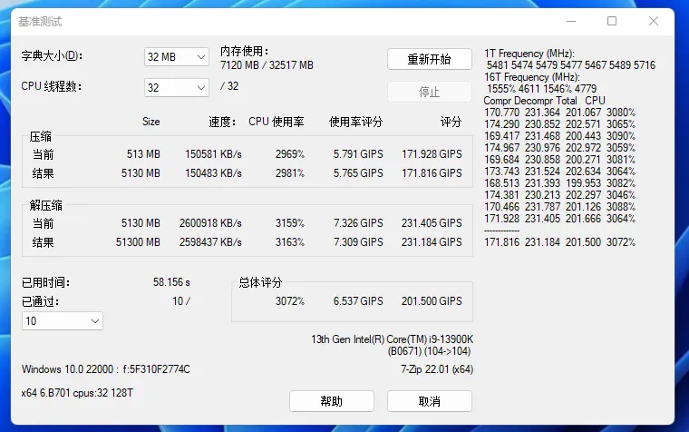 Geeknetic El Intel Core i9-13900K ofrece un 60% más de rendimiento que el 12900K descomprimiendo con 7-Zip 1