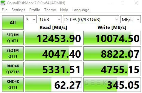 Geeknetic AORUS muestra su nuevo SSD Gen5 10000 con velocidades de hasta 12.453 MB/s de lectura 1