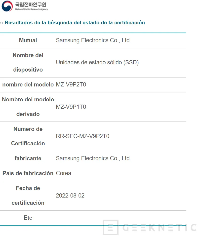 Geeknetic Samsung SSD 990 Pro registra in RRA con 1 e 2 TB 1