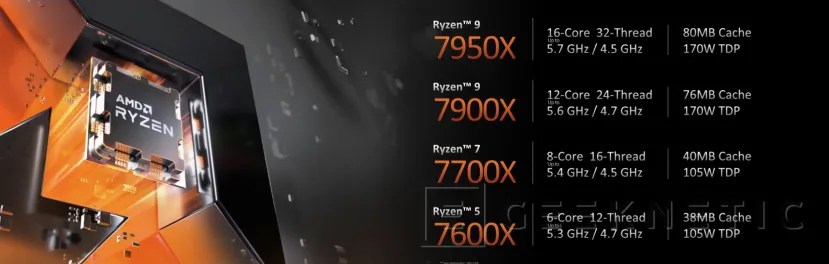 Geeknetic Los AMD Ryzen 7000 prometen hasta un 57% más de Rendimiento que el Intel Core i9-12900K 1