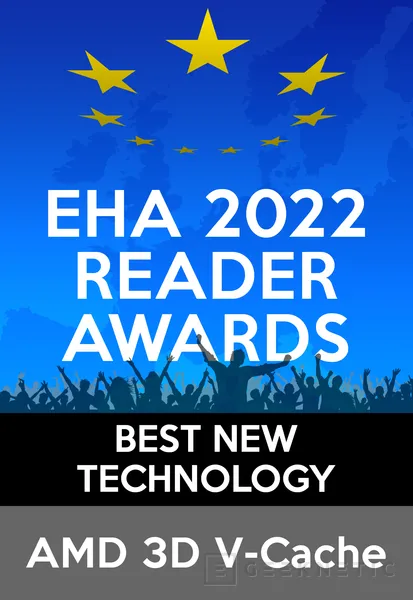 Geeknetic Desvelados los Ganadores de los EHA Reader Awards 2022 40