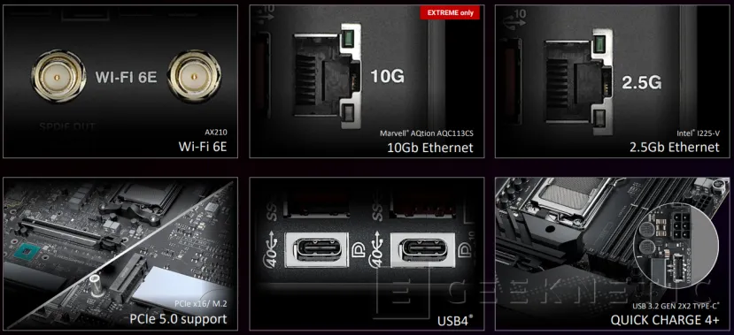 Geeknetic AMD ha mostrado hoy las características de las nuevas placas base para CPUs Ryzen 7000 4