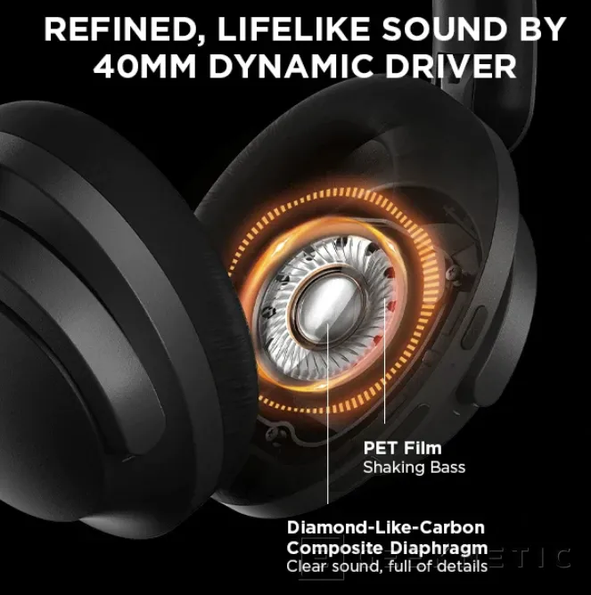 Geeknetic New 1MORE SonoFlow Wireless Over-Ear Headphones with LDAC 2