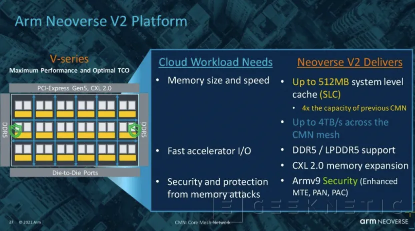 Geeknetic ARM lanza sus núcleos de CPU Neoverse V2 para sistemas de alto rendimiento como NVIDIA Grace 3