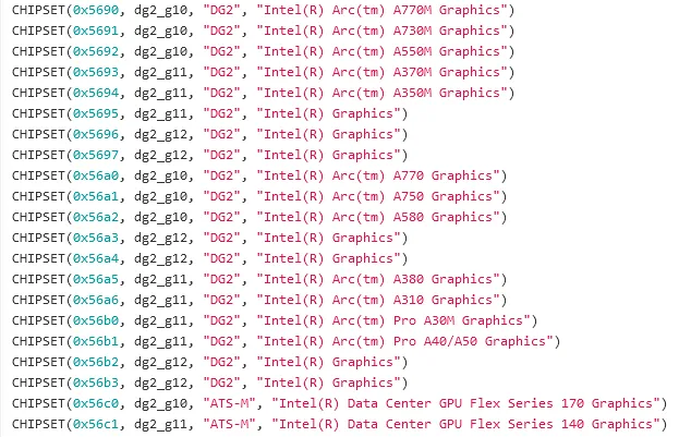 Geeknetic A lista completa de gráficos Intel Arc aparece incluindo alguns modelos não revelados 1