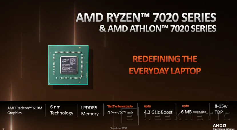 Geeknetic AMD lanza sus procesadores Ryzen y Athlon 7020 Series con núcleos Zen 2 y gráficos RDNA 2 para portátiles económicos 2
