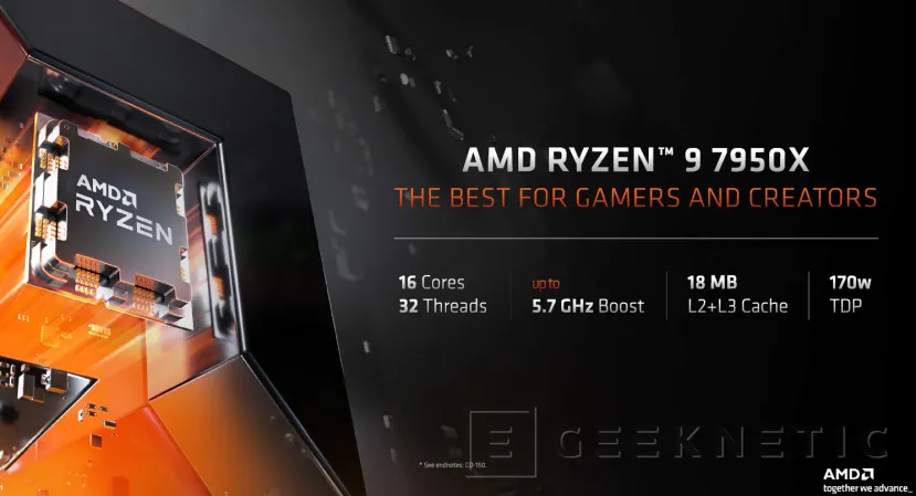 Geeknetic AMD RYZEN 7000: ¿Cómo consigue Zen 4 mejorar el Rendimiento y la Eficiencia? 2