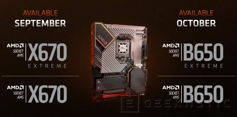 Geeknetic AMD RYZEN 7000: ¿Cómo consigue Zen 4 mejorar el Rendimiento y la Eficiencia? 35