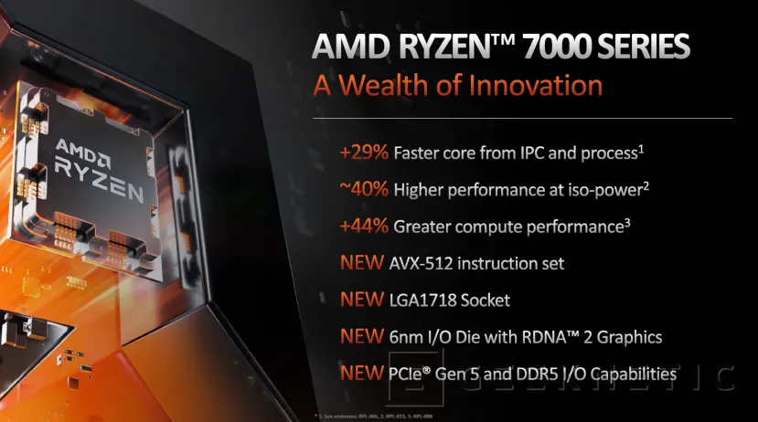 Geeknetic AMD RYZEN 7000: ¿Cómo consigue Zen 4 mejorar el Rendimiento y la Eficiencia? 38