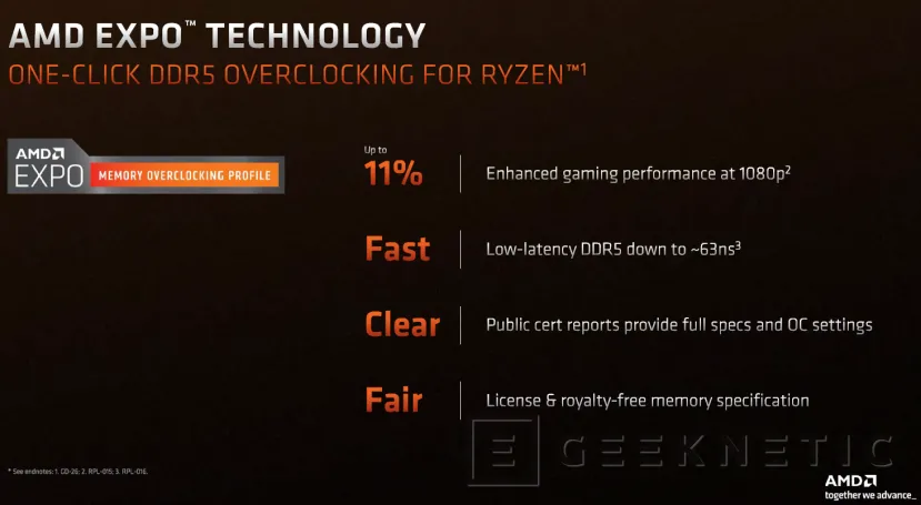 Geeknetic AMD RYZEN 7000: ¿Cómo consigue Zen 4 mejorar el Rendimiento y la Eficiencia? 33