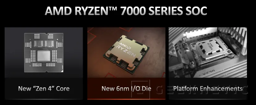 Geeknetic AMD RYZEN 7000: ¿Cómo consigue Zen 4 mejorar el Rendimiento y la Eficiencia? 16
