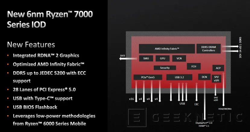 Geeknetic AMD RYZEN 7000: ¿Cómo consigue Zen 4 mejorar el Rendimiento y la Eficiencia? 17
