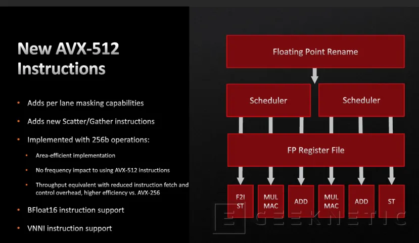 Geeknetic AMD RYZEN 7000: ¿Cómo consigue Zen 4 mejorar el Rendimiento y la Eficiencia? 10