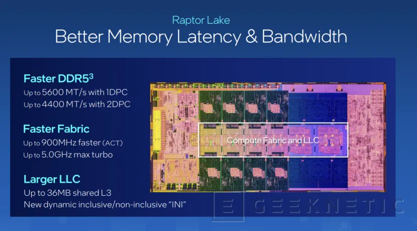 Geeknetic Intel Core 13 Gen: Así consigue la arquitectura Raptor Lake un 41% más de rendimiento 16