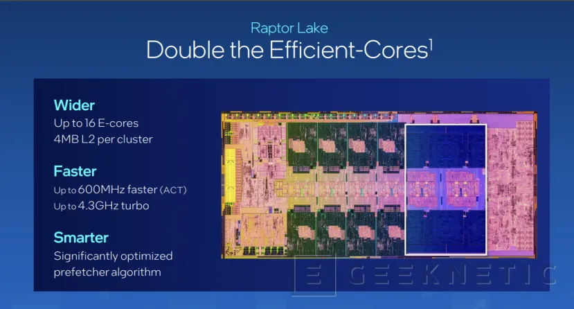 Geeknetic Intel Core 13 Gen: Así consigue la arquitectura Raptor Lake un 41% más de rendimiento 15