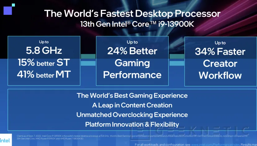 Geeknetic Intel Core 13 Gen: Así consigue la arquitectura Raptor Lake un 41% más de rendimiento 17